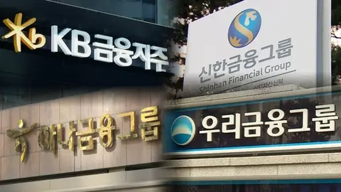 Regulators move to ban third terms for financial holding company chiefs - 매일경제 영문뉴스 펄스(Pulse)